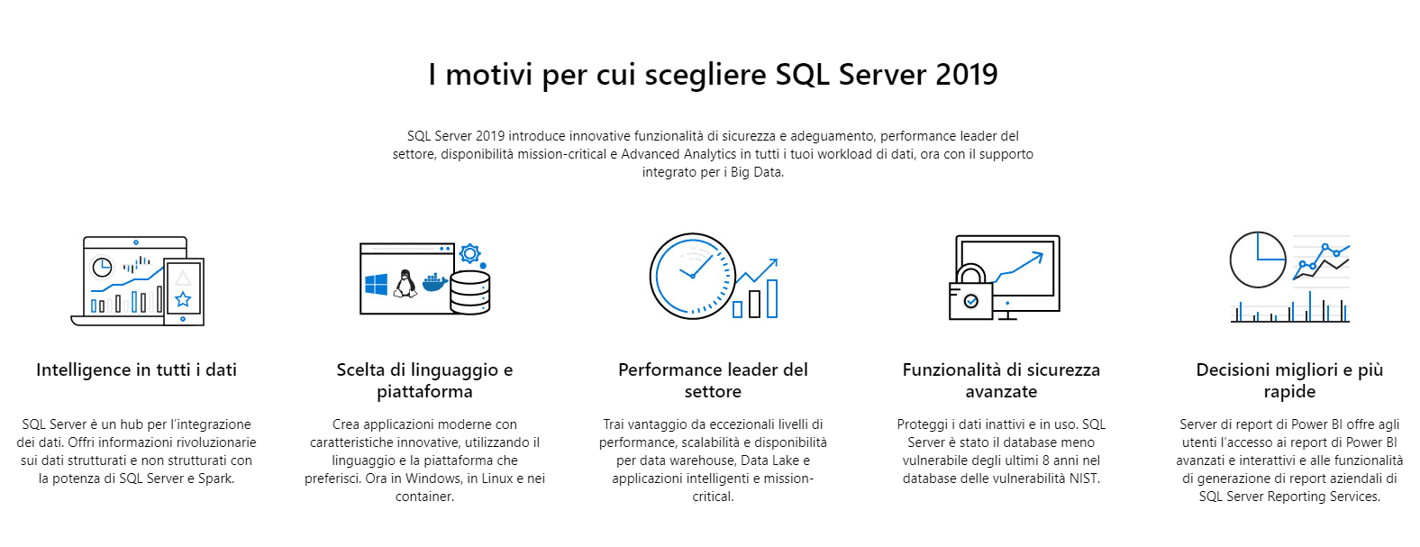 SQL Server 2019 i vantaggi