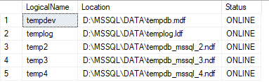 Tempdb SQL Server percorso file