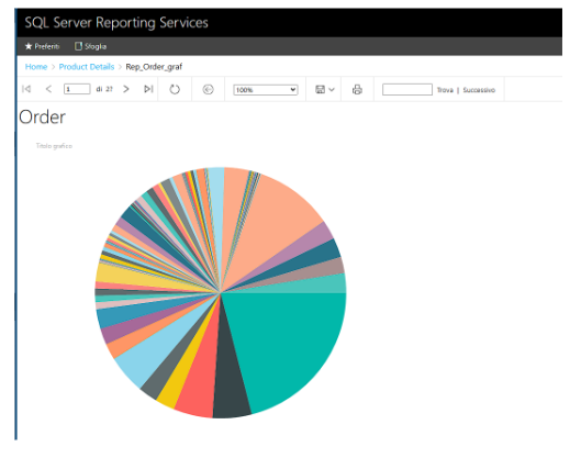SSRS graph