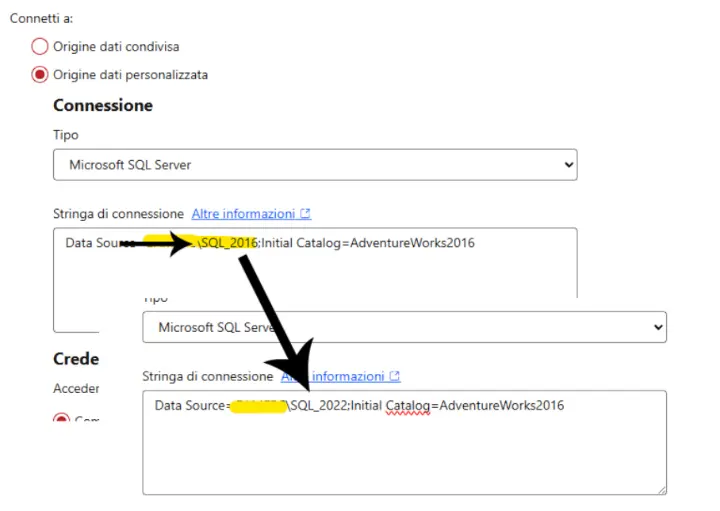 SSRS datasource