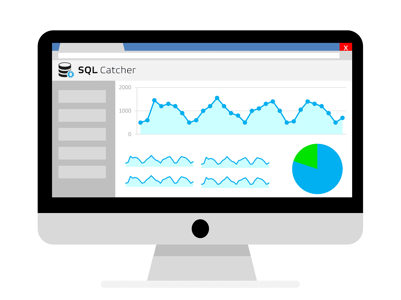 Dashboard SQL Server