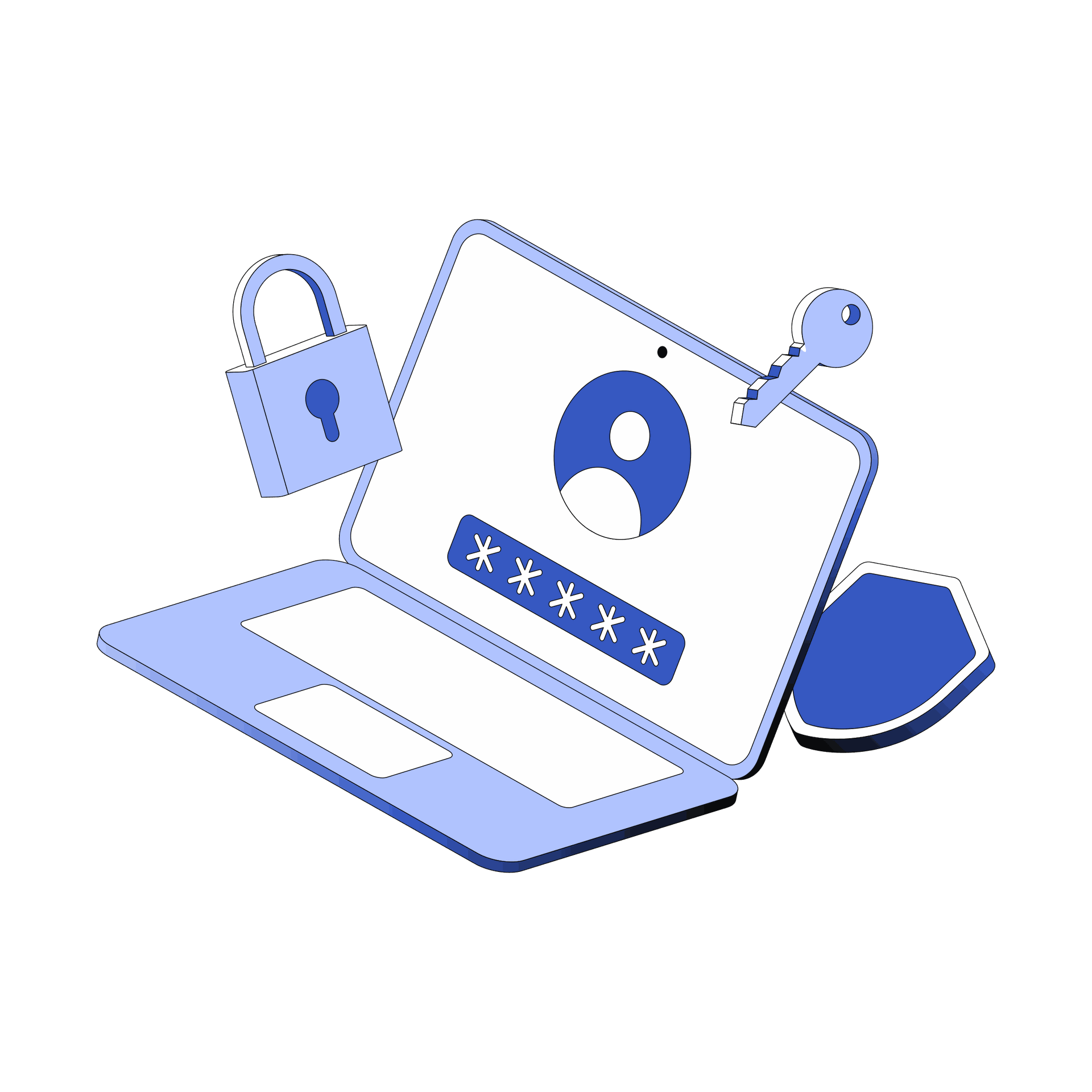 ISO 27001