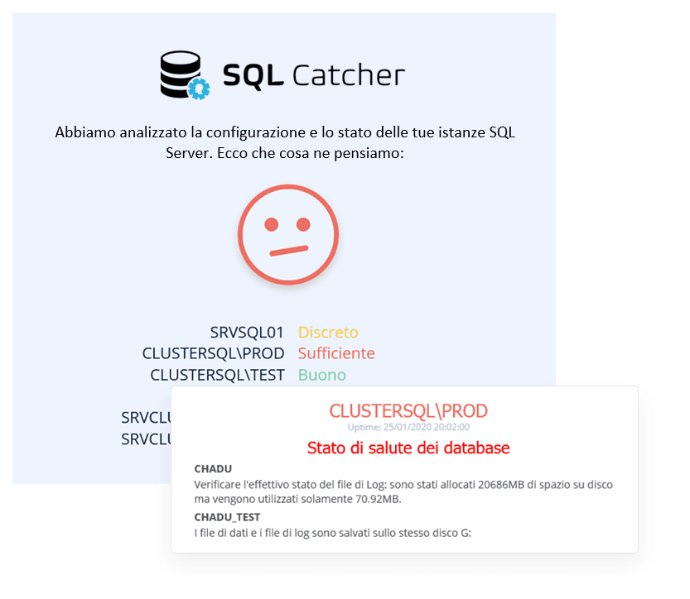 Health Check SQL Server